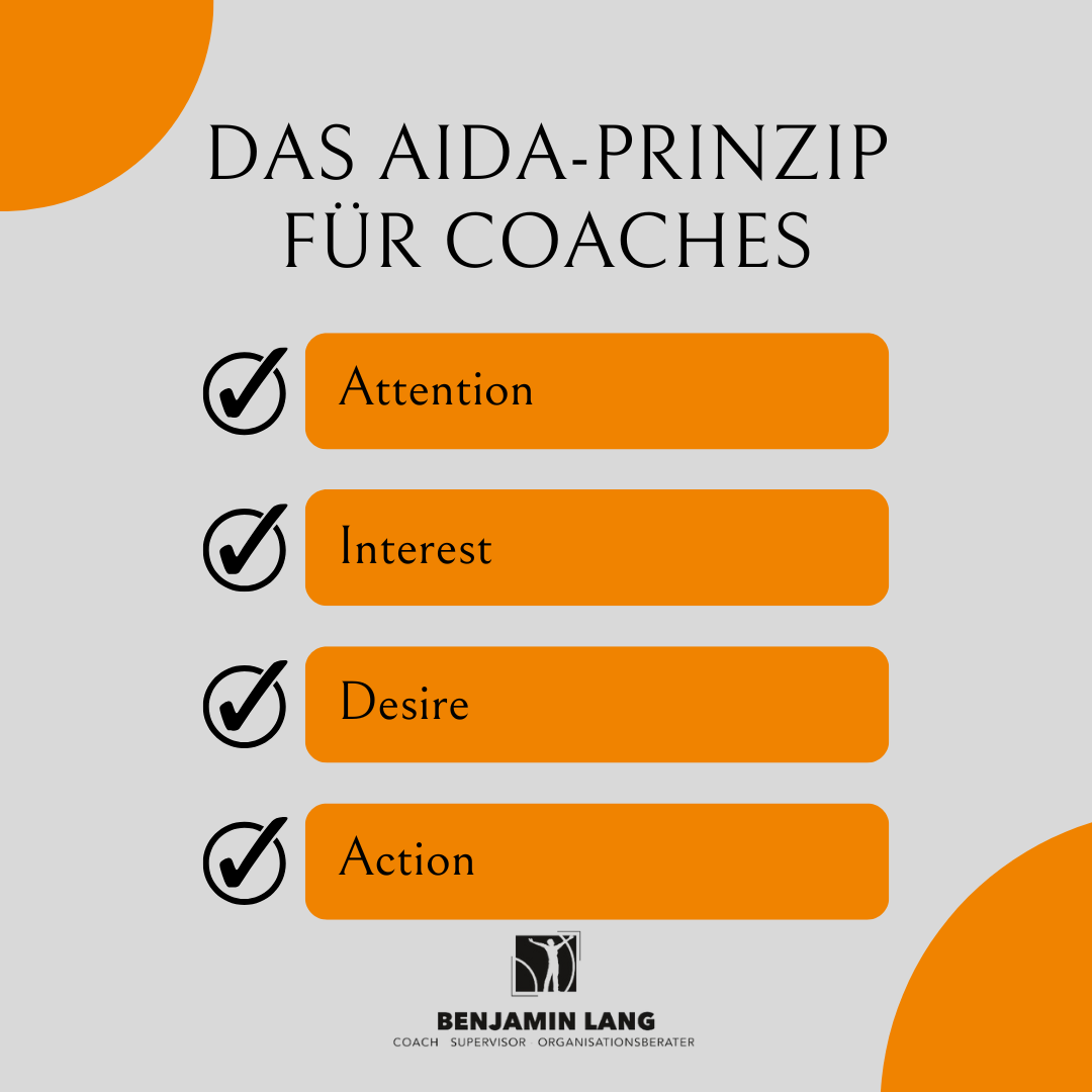 Das AIDA-Prinzip für Coaches - Benjamin Lang